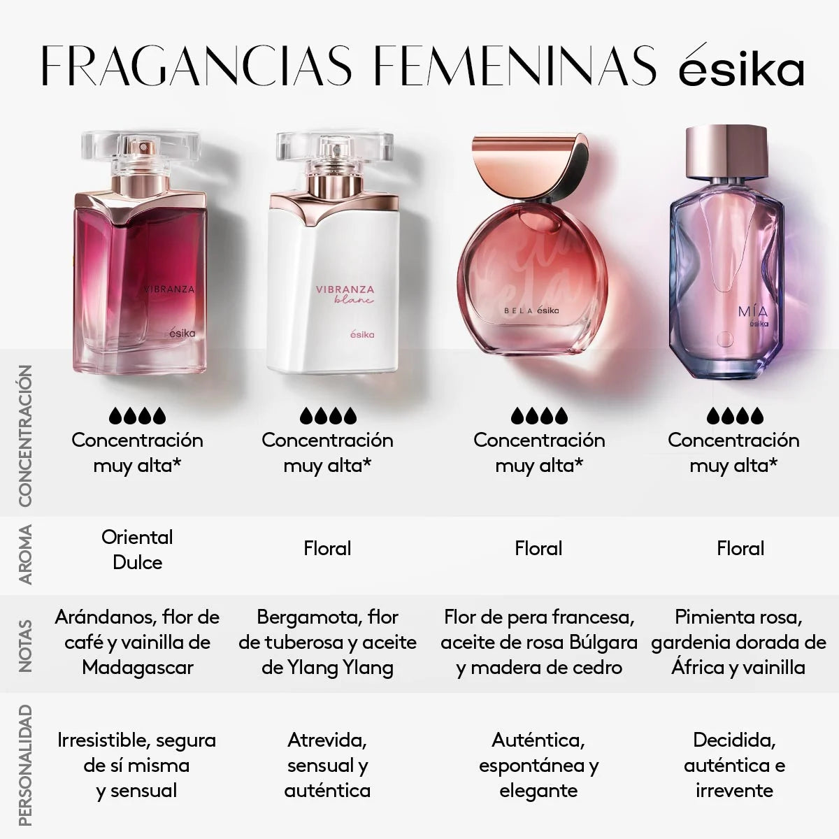 Vibranza Perfume de Mujer, 45 ml