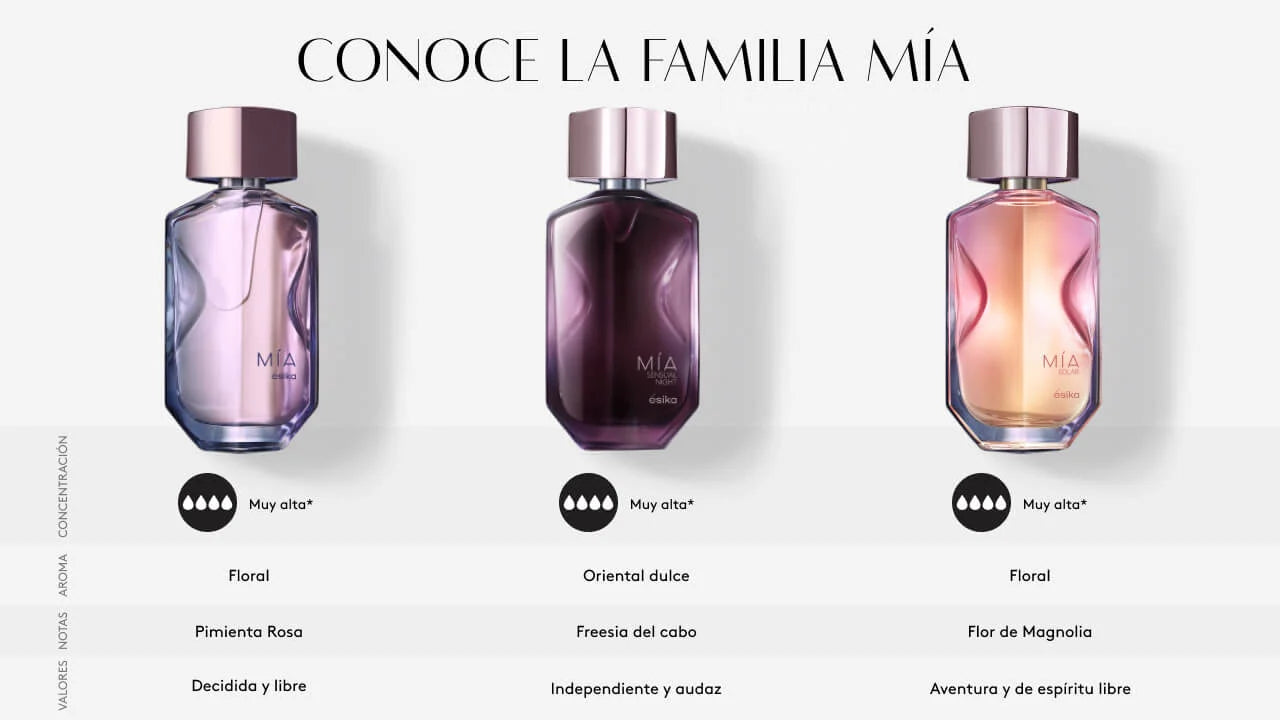 Mía Solar Perfume de Mujer, 45ml