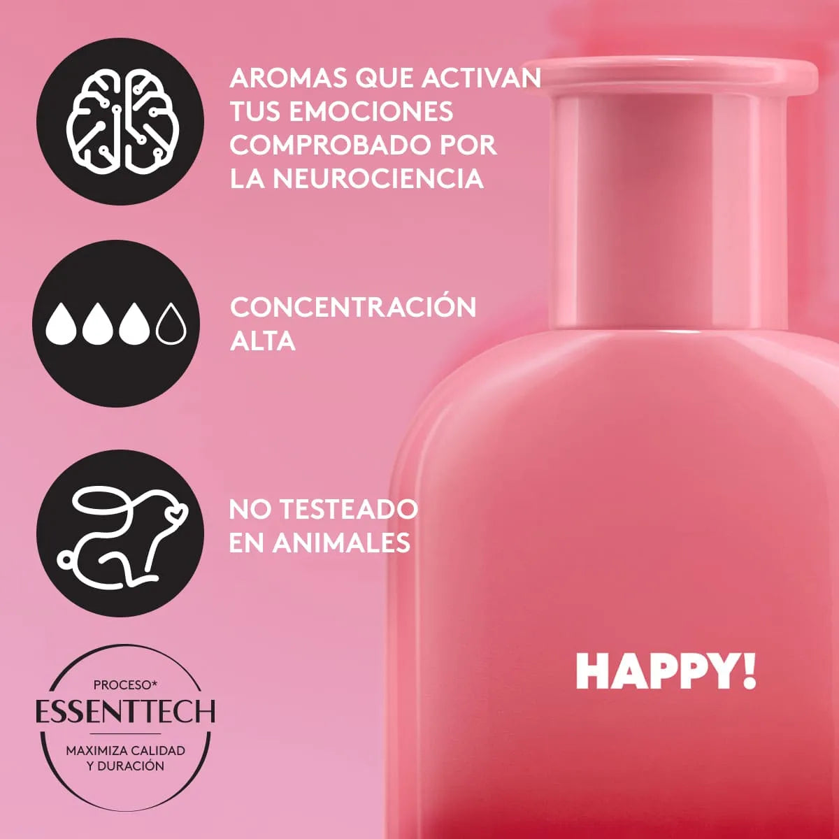 Émotions HAPPY! Eau de Parfum, 45 ml
