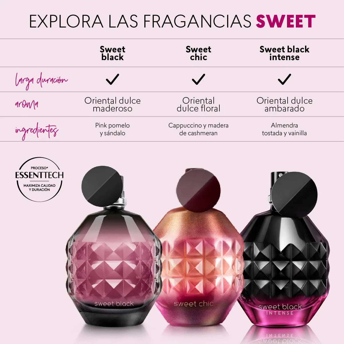 Perfume De Mujer Sweet Black, 50 ml